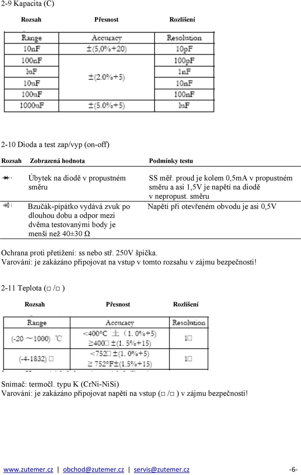 směru Bzučák-pípátko vydává zvuk po Napětí při otevřeném obvodu je asi 0,5V dlouhou dobu a odpor mezi dvěma testovanými body je menší než 40±30 Ω Ochrana proti přetížení: ss nebo stř.