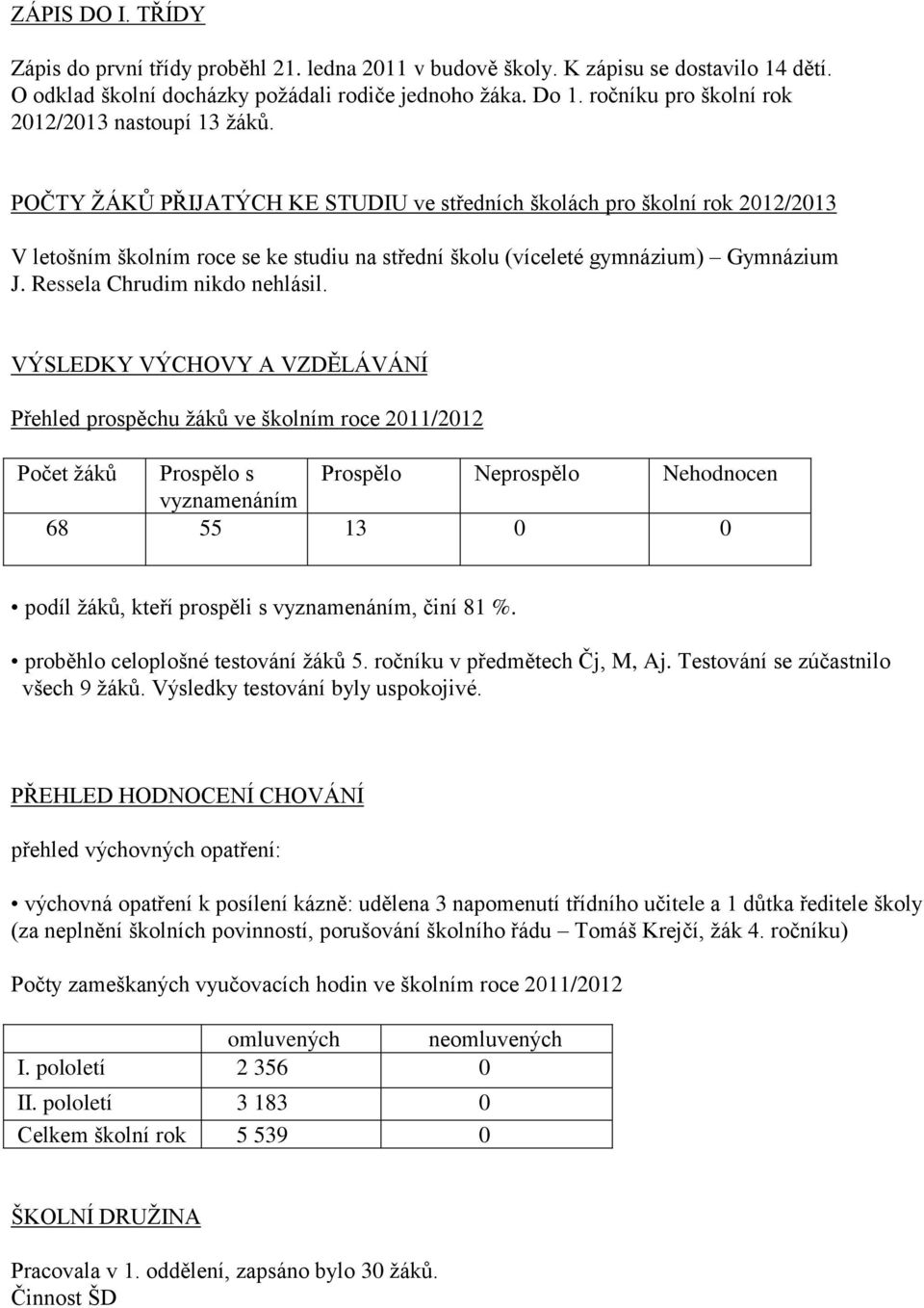 POČTY ŽÁKŮ PŘIJATÝCH KE STUDIU ve středních školách pro školní rok 2012/2013 V letošním školním roce se ke studiu na střední školu (víceleté gymnázium) Gymnázium J. Ressela Chrudim nikdo nehlásil.