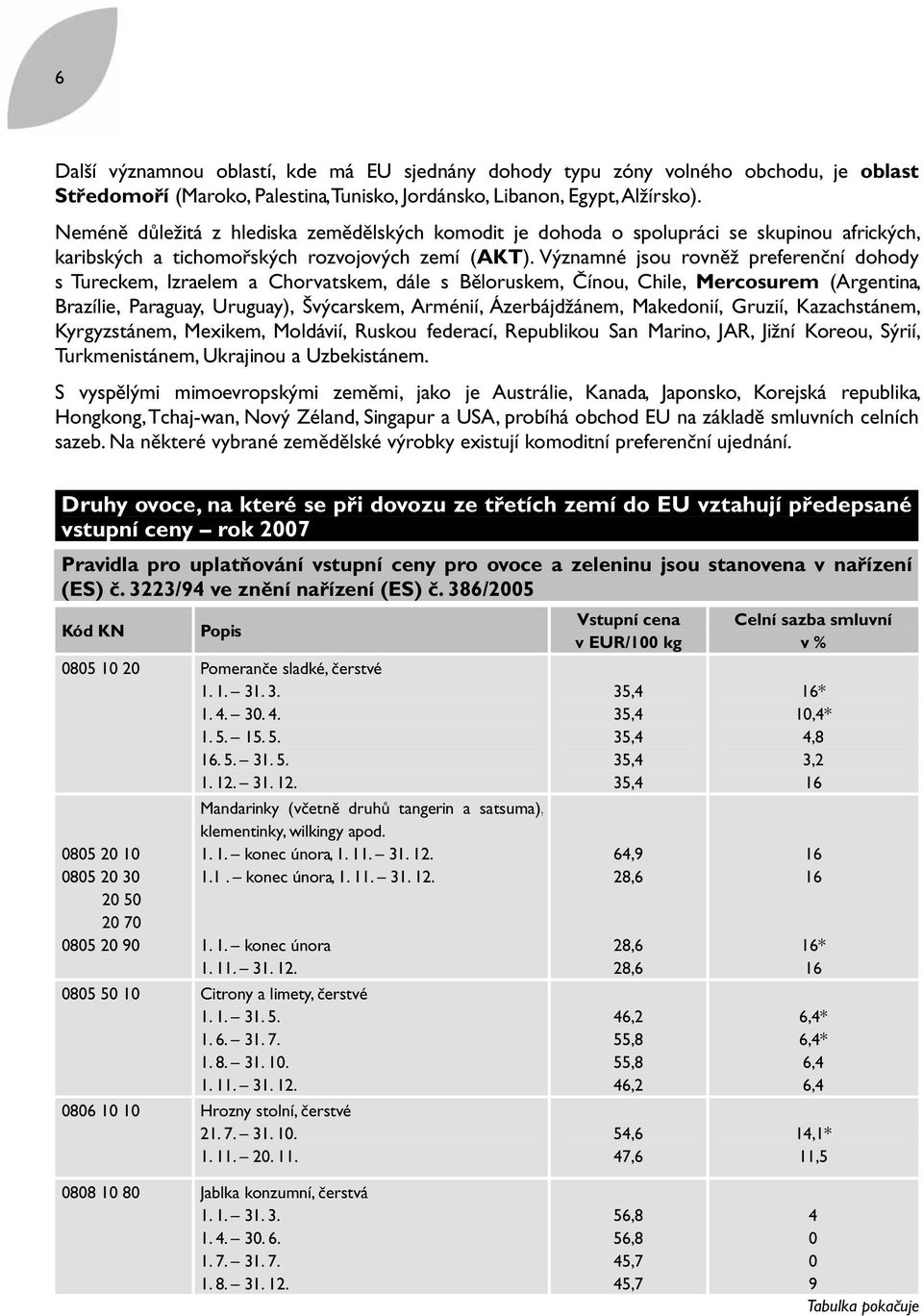 Významné jsou rovněž preferenční dohody s Tureckem, Izraelem a Chorvatskem, dále s Běloruskem, Čínou, Chile, Mercosurem (Argentina, Brazílie, Paraguay, Uruguay), Švýcarskem, Arménií, Ázerbájdžánem,