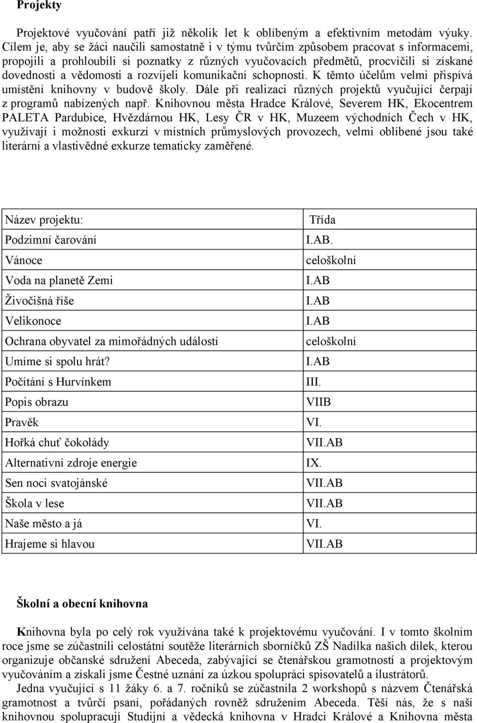 vědomosti a rozvíjeli komunikační schopnosti. K těmto účelům velmi přispívá umístění knihovny v budově školy. Dále při realizaci různých projektů vyučující čerpají z programů nabízených např.