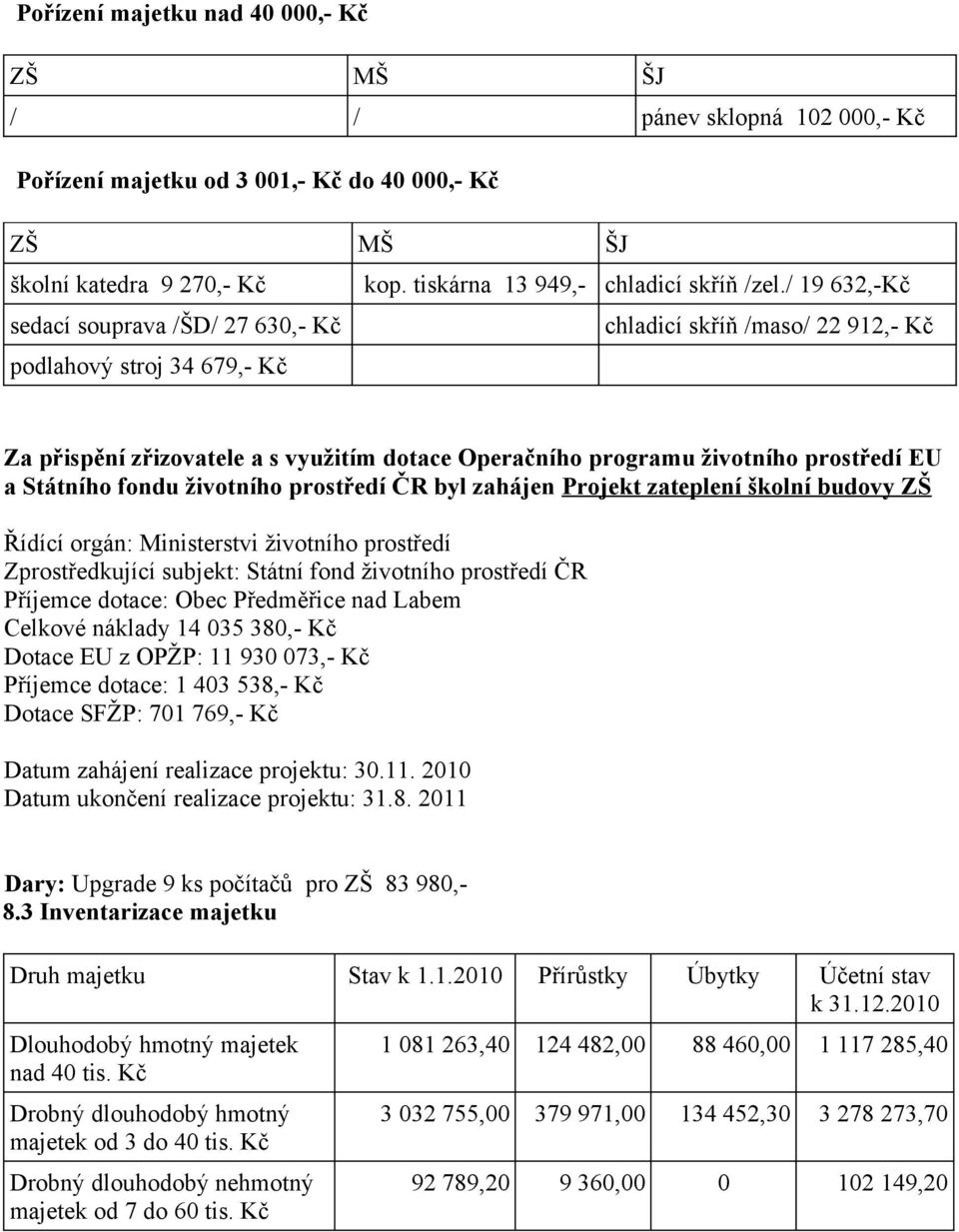 Státního fondu životního prostředí ČR byl zahájen Projekt zateplení školní budovy ZŠ Řídící orgán: Ministerstvi životního prostředí Zprostředkující subjekt: Státní fond životního prostředí ČR