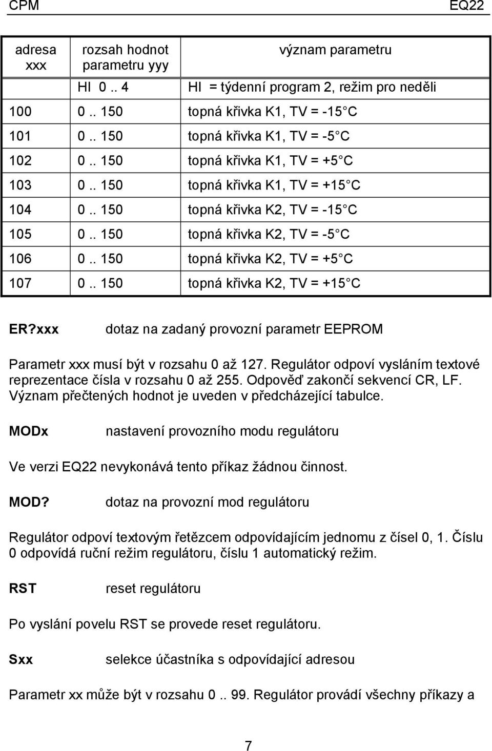 . 150 topná křivka K2, TV = +15 C ER?xxx dotaz na zadaný provozní parametr EEPROM Parametr xxx musí být v rozsahu 0 až 127. Regulátor odpoví vysláním textové reprezentace čísla v rozsahu 0 až 255.