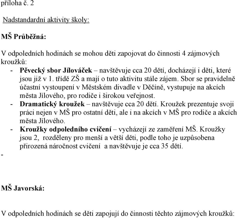 jsou již v 1. třídě ZŠ a mají o tuto aktivitu stále zájem. Sbor se pravidelně účastní vystoupení v Městském divadle v Děčíně, vystupuje na akcích města Jílového, pro rodiče i širokou veřejnost.