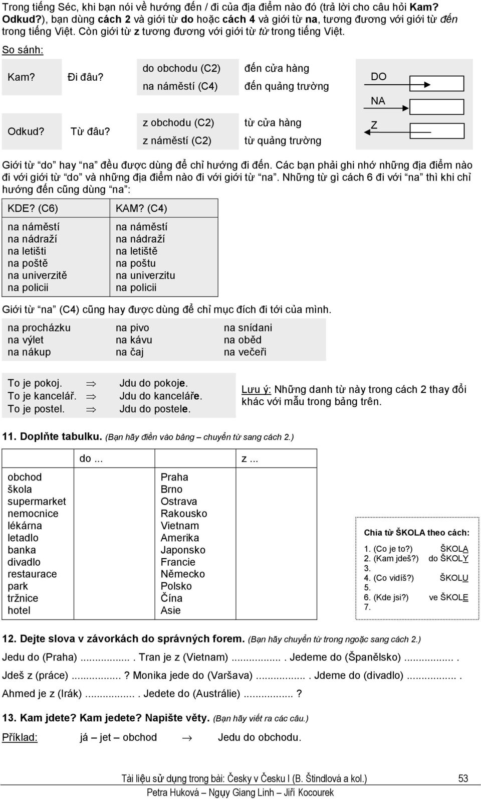 do obchodu (C2) na náměstí (C4) đến cửa hàng đến quảng trường DO NA Odkud? Từ đâu? z obchodu (C2) z náměstí (C2) từ cửa hàng từ quảng trường Z Giới từ do hay na đều được dùng để chỉ hướng đi đến.