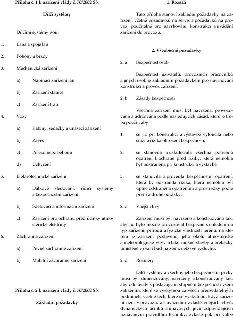 Elektrotechnické zařízení a) Dálkové sledování, řídicí systémy a bezpečnostní zařízení b) Sdělovací a informační zařízení c) Zařízení pro ochranu před účinky atmosférické elektřiny 6.