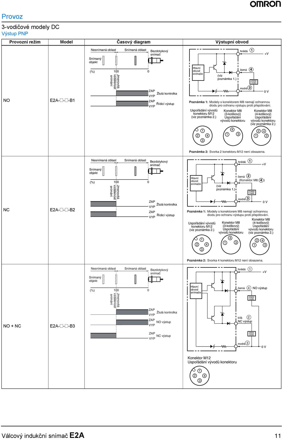 Uspořádání vývodů u M2 (viz poznámka 2.) Konektor (- Uspořádání vývodů u Konektor (- Uspořádání vývodů u (viz poznámka 2.) 2 2 Poznámka 2: Svorka 2 u M2 není obsazena.