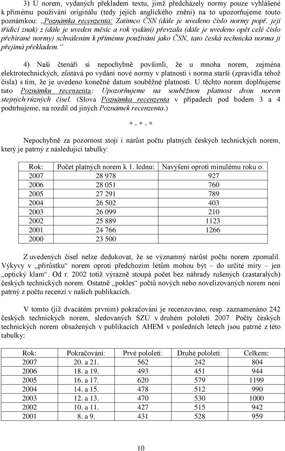 její třídicí znak) z (dále je uveden měsíc a rok vydání) převzala (dále je uvedeno opět celé číslo přebírané normy) schválením k přímému používání jako ČSN, tato česká technická norma ji přejímá