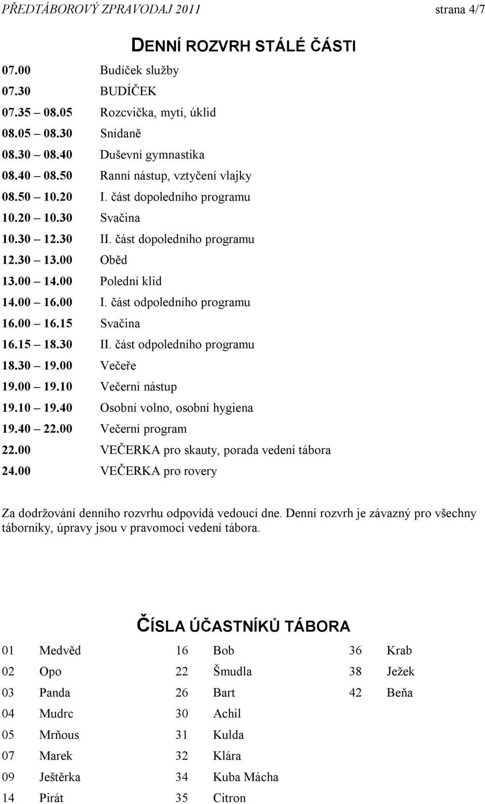 část odpoledního programu 16.00 16.15 Svačina 16.15 18.30 II. část odpoledního programu 18.30 19.00 Večeře 19.00 19.10 Večerní nástup 19.10 19.40 Osobní volno, osobní hygiena 19.40 22.