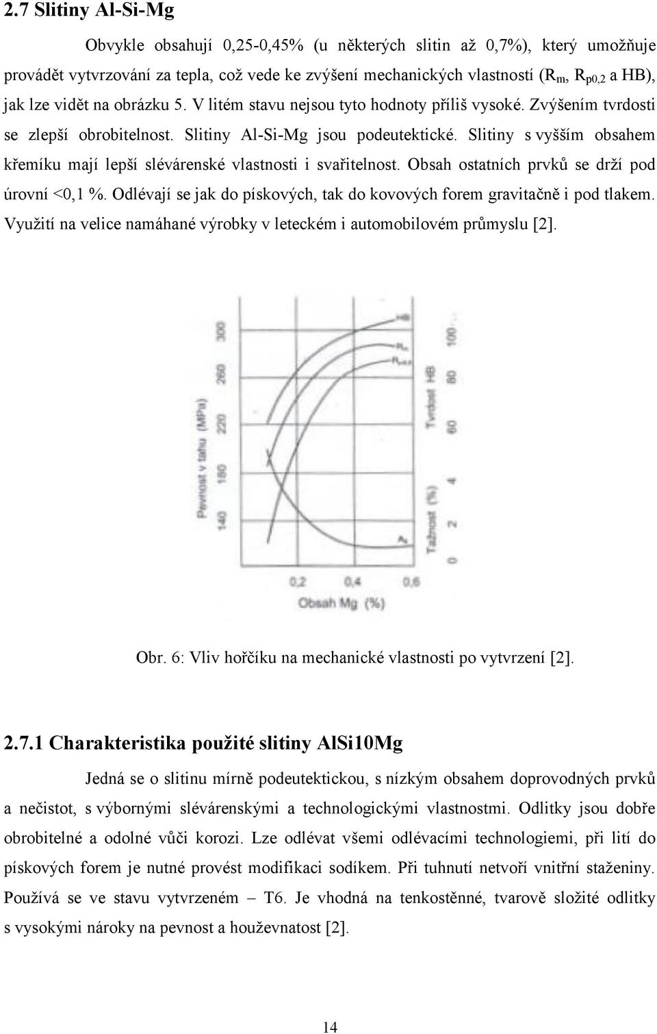 Slitiny s vyšším obsahem křemíku mají lepší slévárenské vlastnosti i svařitelnost. Obsah ostatních prvků se drží pod úrovní <0,1 %.