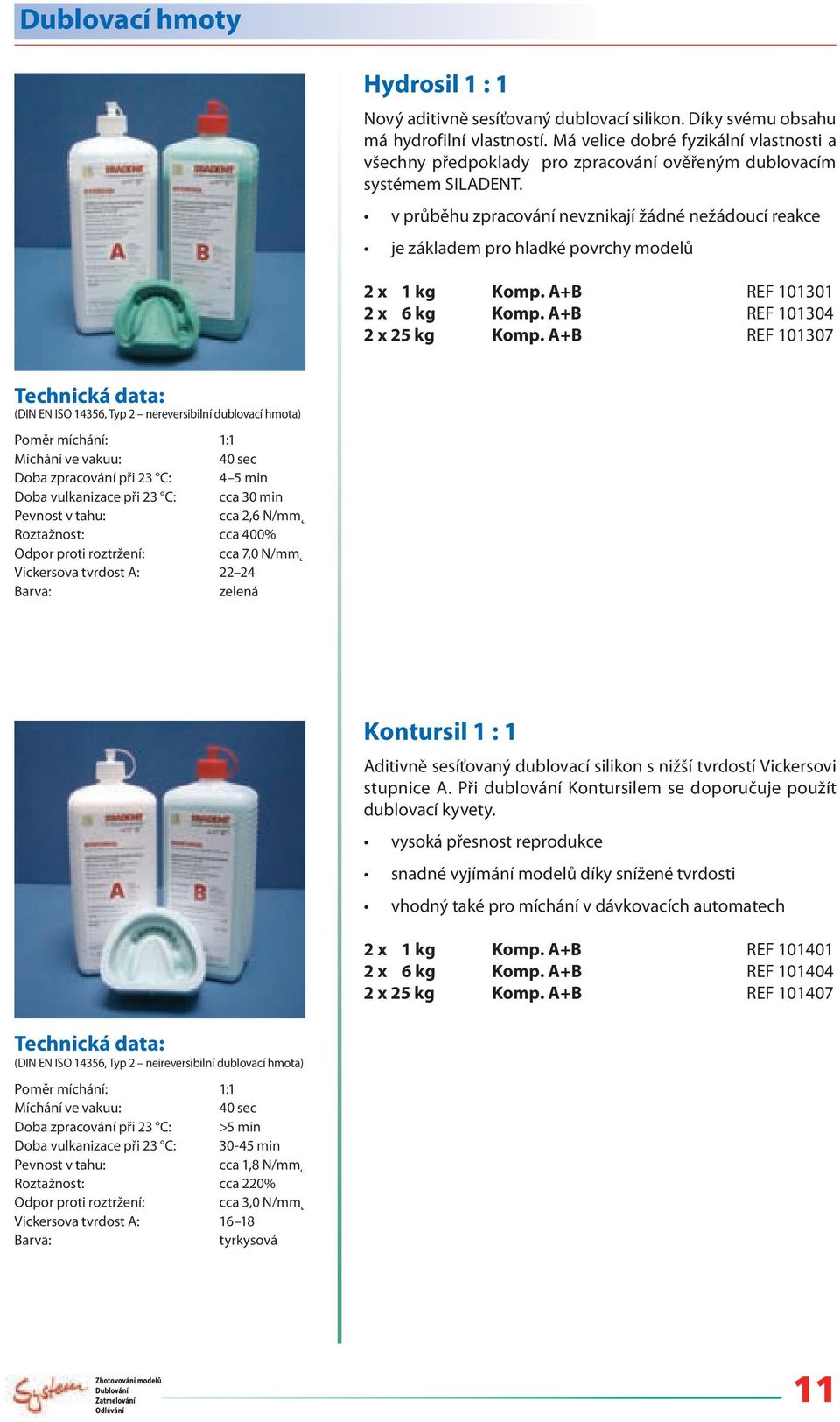 v průběhu zpracování nevznikají žádné nežádoucí reakce je základem pro hladké povrchy modelů 2 x 1 kg Komp. A+B REF 101301 2 x 6 kg Komp. A+B REF 101304 2 x 25 kg Komp.