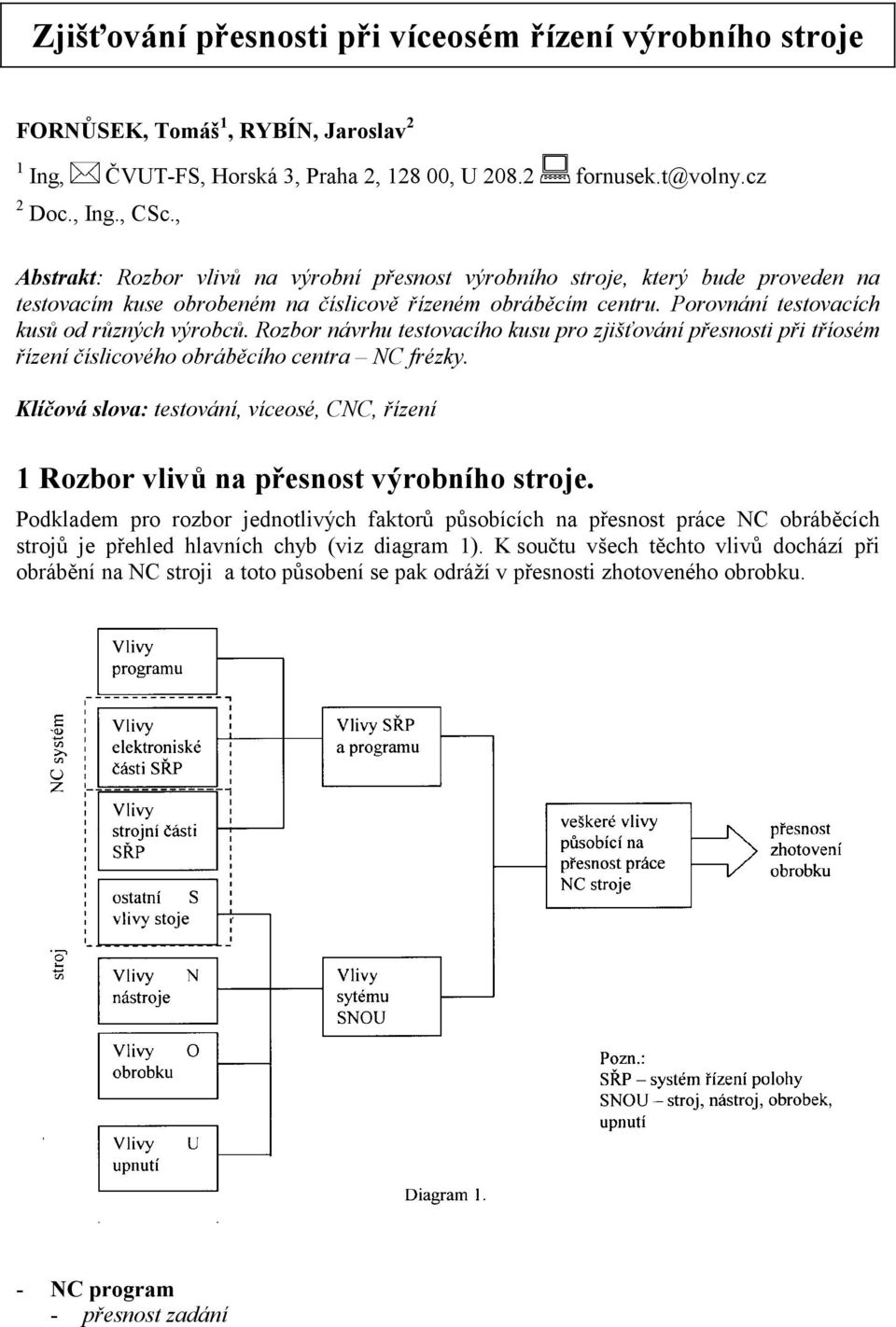 Rozbor návrhu testovacího kusu pro zjišťování přesnosti při tříosém řízení číslicového obráběcího centra NC frézky.