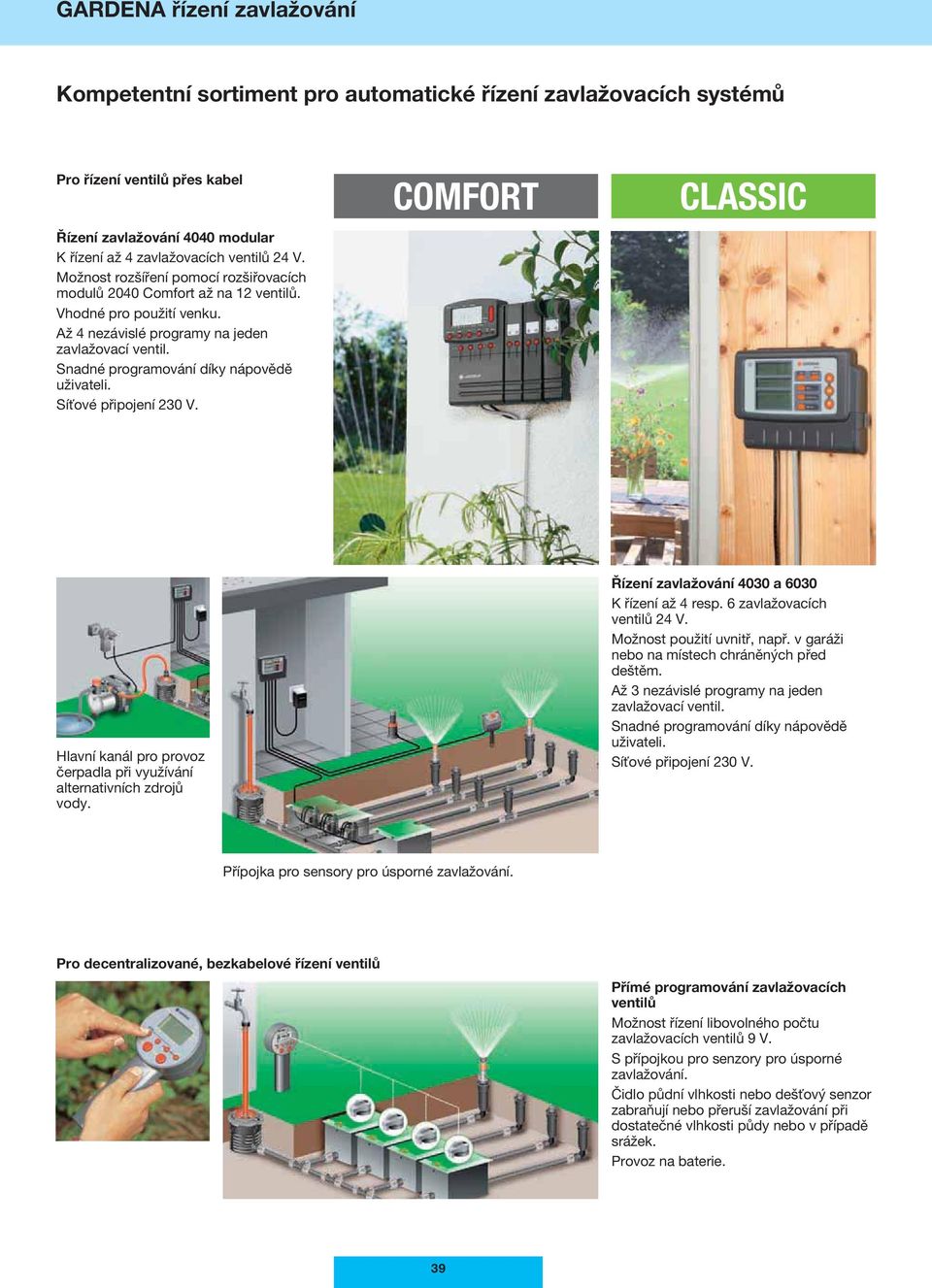 Síťové připojení 230 V. Hlavní kanál pro provoz čerpadla při využívání alternativních zdrojů vody. Řízení zavlažování 4030 a 6030 K řízení až 4 resp. 6 zavlažovacích ventilů 24 V.