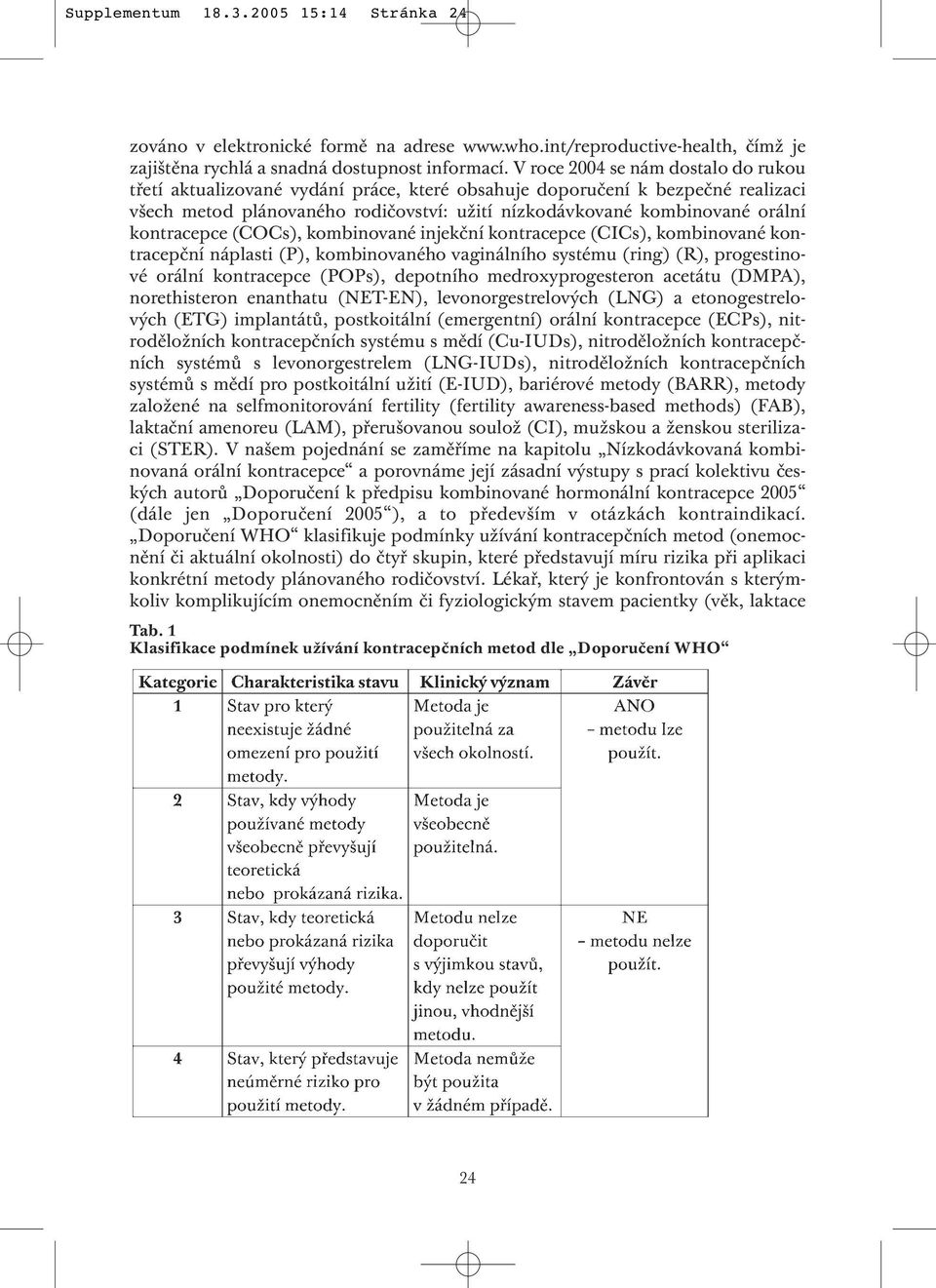 kontracepce (COCs), kombinované injekční kontracepce (CICs), kombinované kontracepční náplasti (P), kombinovaného vaginálního systému (ring) (R), progestinové orální kontracepce (POPs), depotního