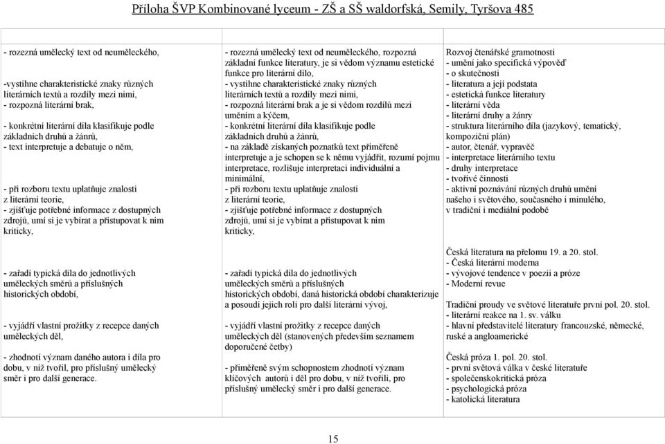 přistupovat k nim kriticky, - rozezná umělecký text od neuměleckého, rozpozná základní funkce literatury, je si vědom významu estetické funkce pro literární dílo, - vystihne charakteristické znaky