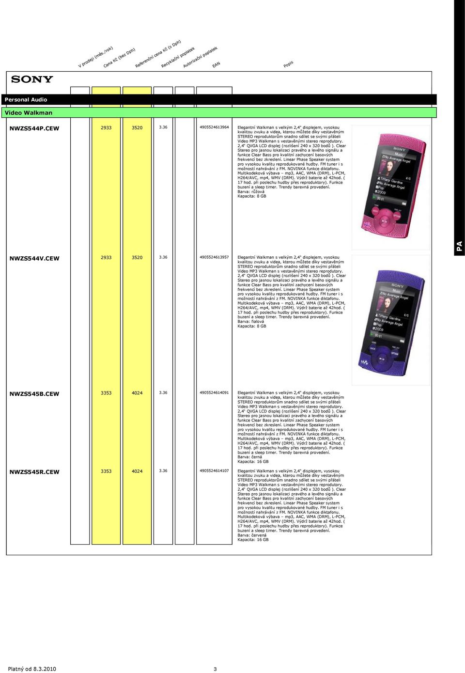 vestavěnými stereo reprodutory. 2,4 QVGA LCD displej (rozlišení 240 x 320 bodů ).