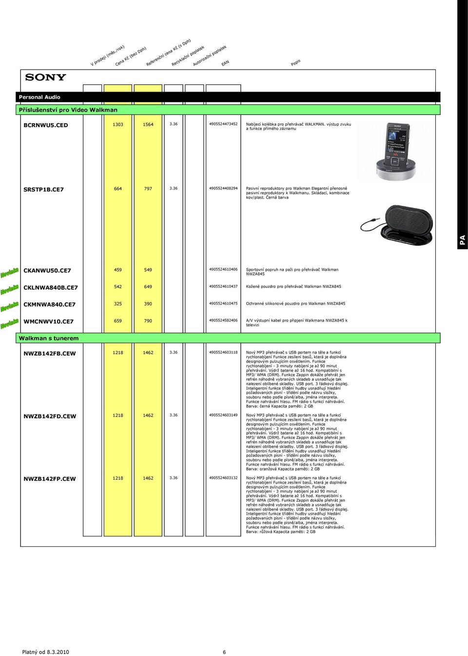 CE7 459 549 4905524610406 Sportovní popruh na paži pro přehrávač Walkman NWZA845 CKLNWA840B.CE7 542 649 4905524610437 Kožené pouzdro pro přehrávač Walkman NWZA845 CKMNWA840.