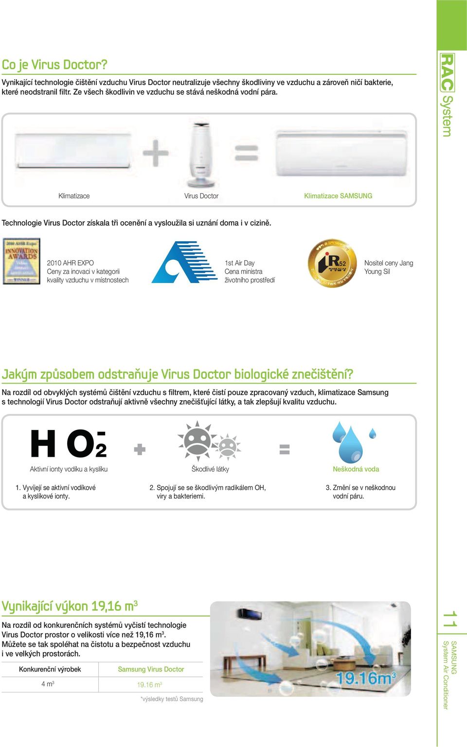 2010 AHR EXPO Ceny za inovaci v kategorii kvality vzduchu v místnostech 1st Air Day Cena ministra životního prostředí Nositel ceny Jang Young Sil Jakým způsobem odstraňuje Virus Doctor biologické