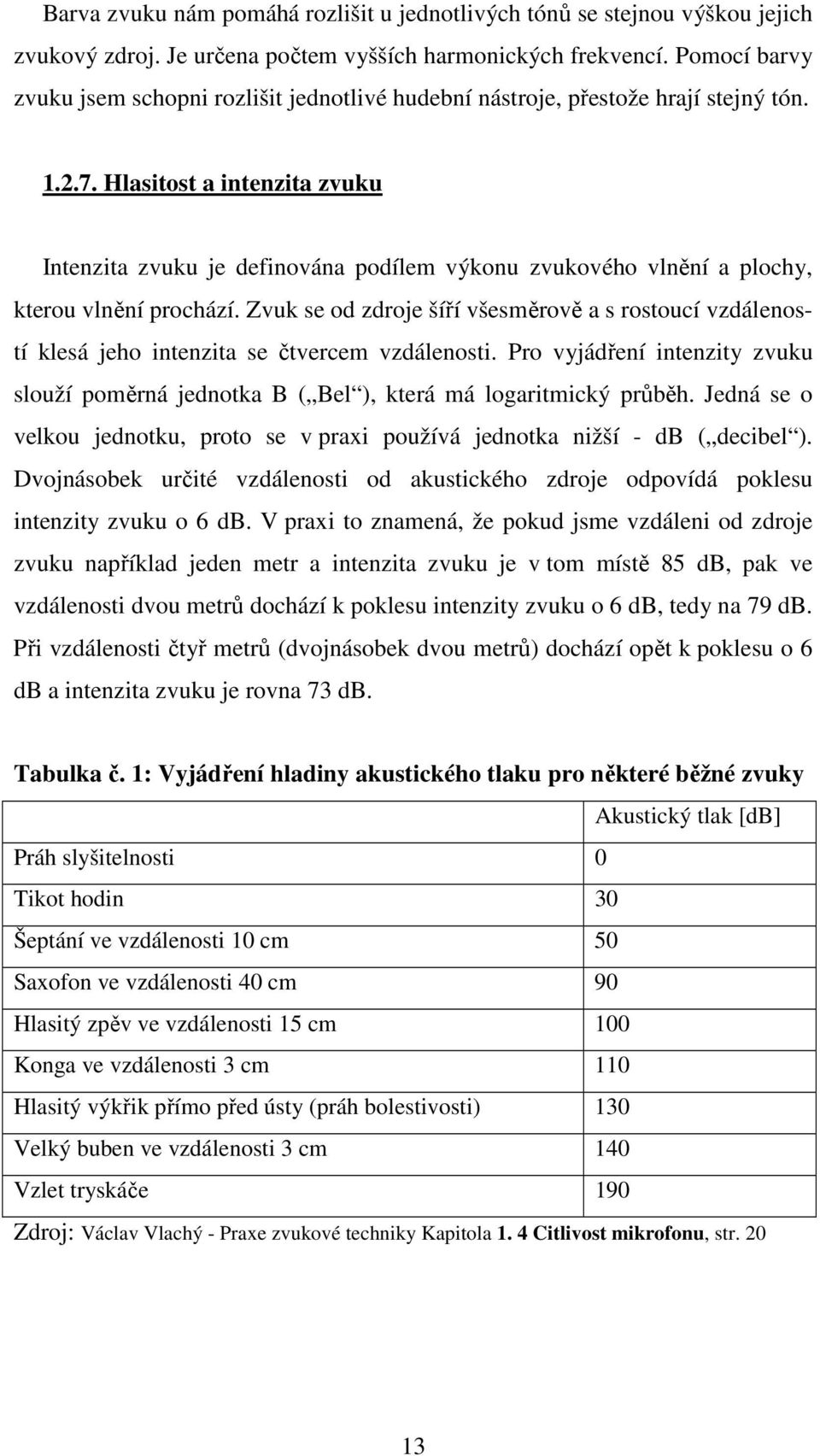 Hlasitost a intenzita zvuku Intenzita zvuku je definována podílem výkonu zvukového vlnění a plochy, kterou vlnění prochází.