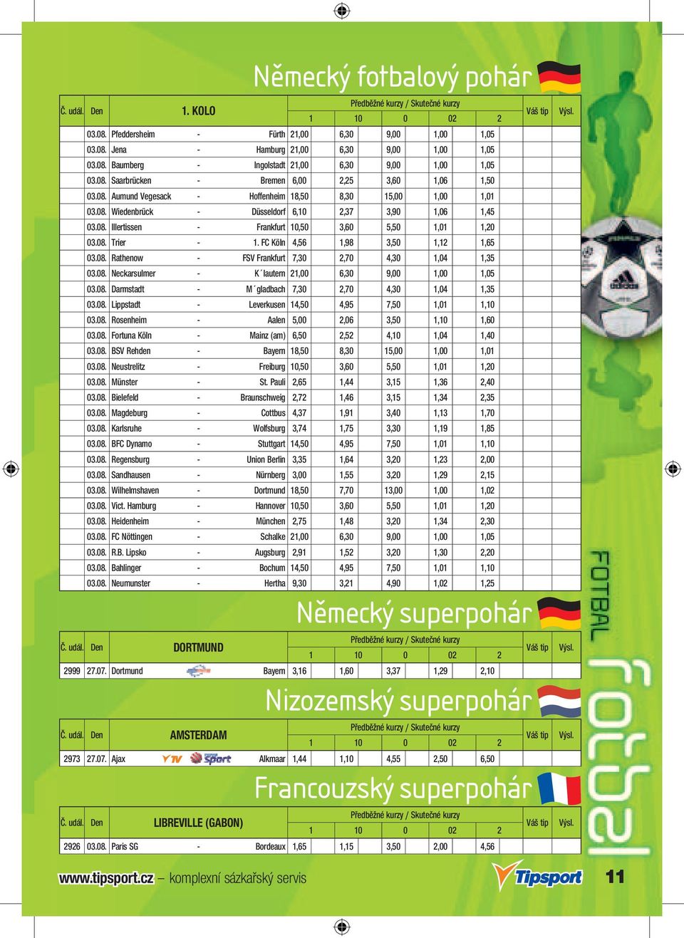 08. Trier - 1. FC Köln 4,56 1,98 3,50 1,12 1,65 03.08. Rathenow - FSV Frankfurt 7,30 2,70 4,30 1,04 1,35 03.08. Neckarsulmer - K lautern 21,00 6,30 9,00 1,00 1,05 03.08. Darmstadt - M gladbach 7,30 2,70 4,30 1,04 1,35 03.