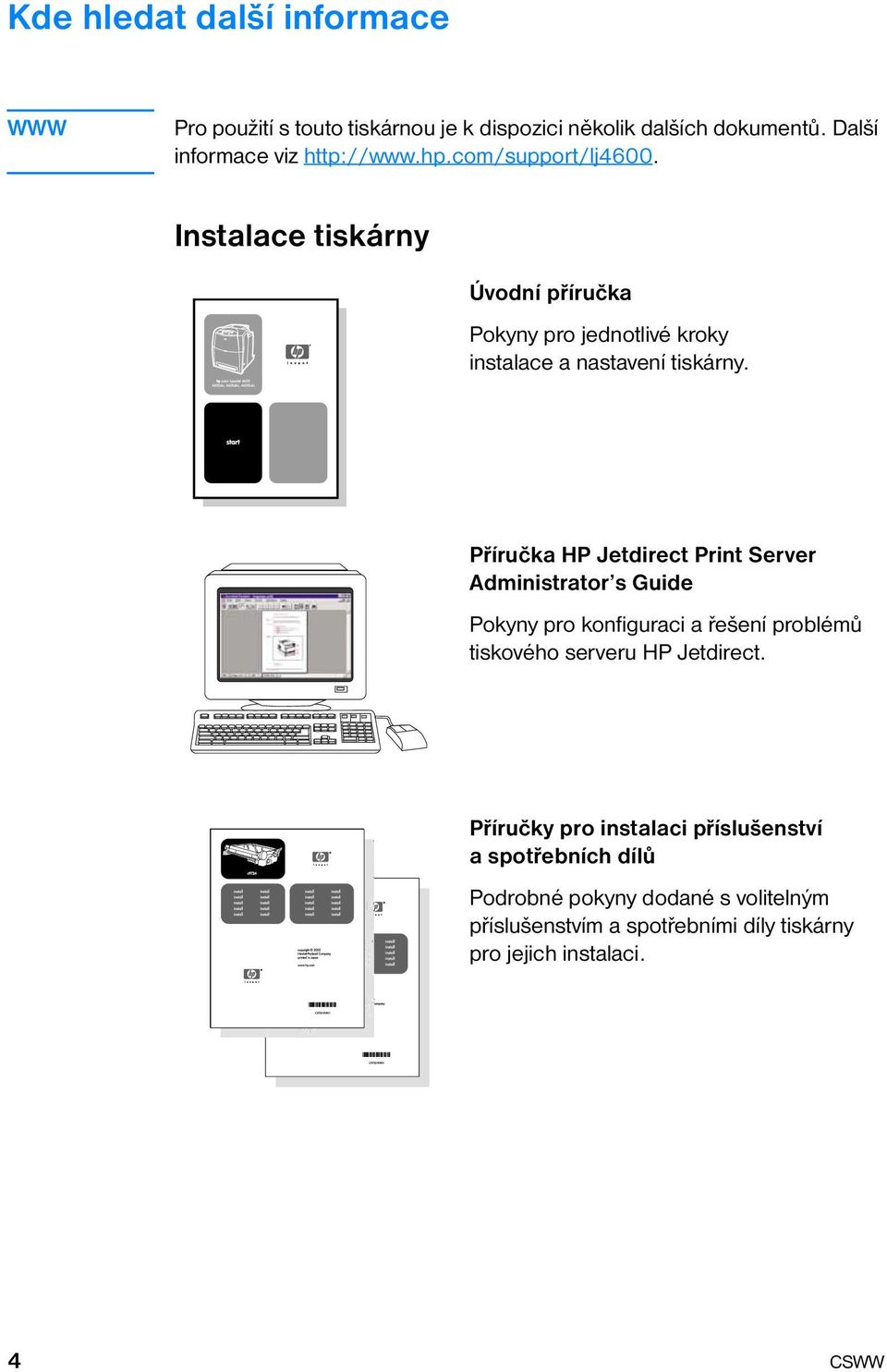 Příručka HP Jetdirect Print Server Administrator s Guide Pokyny pro konfiguraci a řešení problémů tiskového serveru HP Jetdirect.