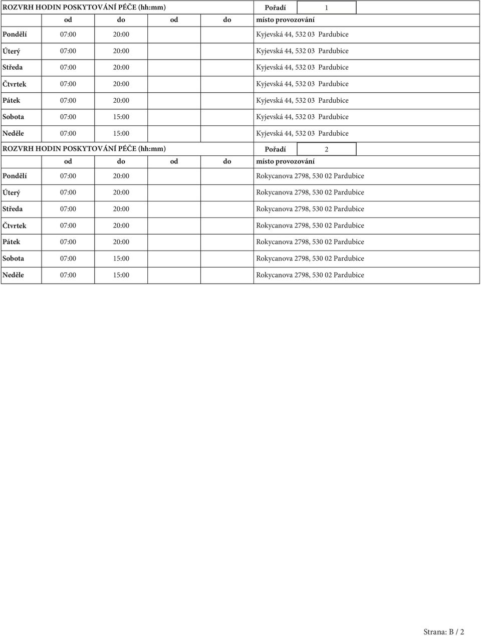 Kyjevská 44, 532 03 Pardubice ROZVRH HODIN POSKYTOVÁNÍ PÉČE (hh:mm) Pořadí 2 od do od do místo provozování Pondělí 07:00 20:00 Rokycanova 2798, 530 02 Pardubice Úterý 07:00 20:00 Rokycanova 2798, 530