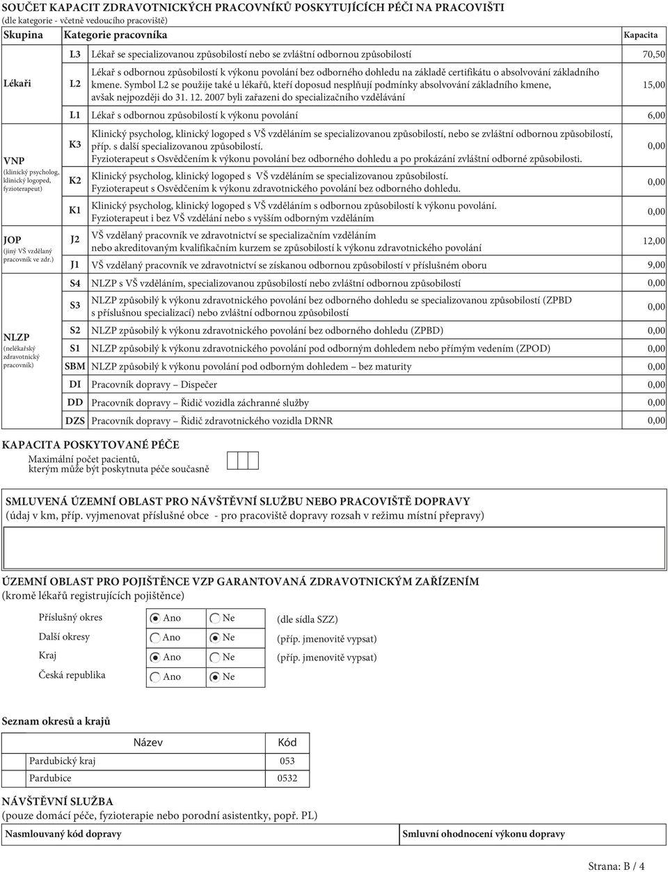 ) NLZP (nelékařský zdravotnický pracovník) L3 L2 L1 K3 K2 K1 J2 J1 S4 S3 S2 S1 SBM DI DD DZS Lékař se specializovanou způsobilostí nebo se zvláštní odbornou způsobilostí 70,50 Lékař s odbornou