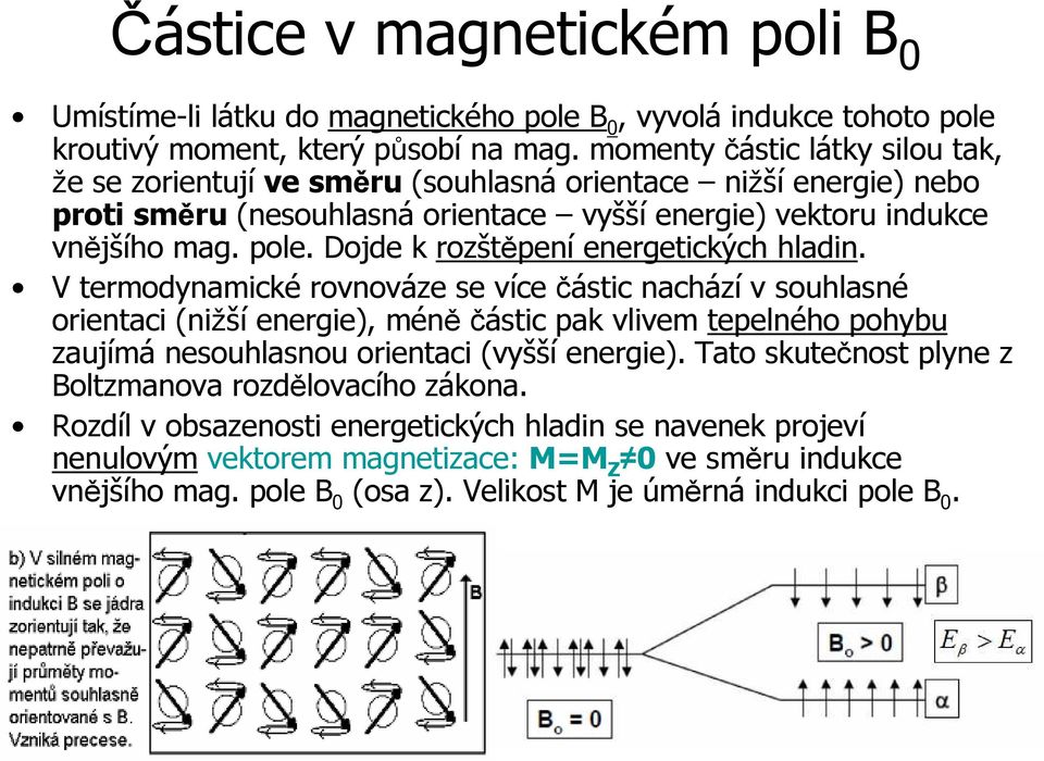 Dojde k rozštěpení energetických hladin.