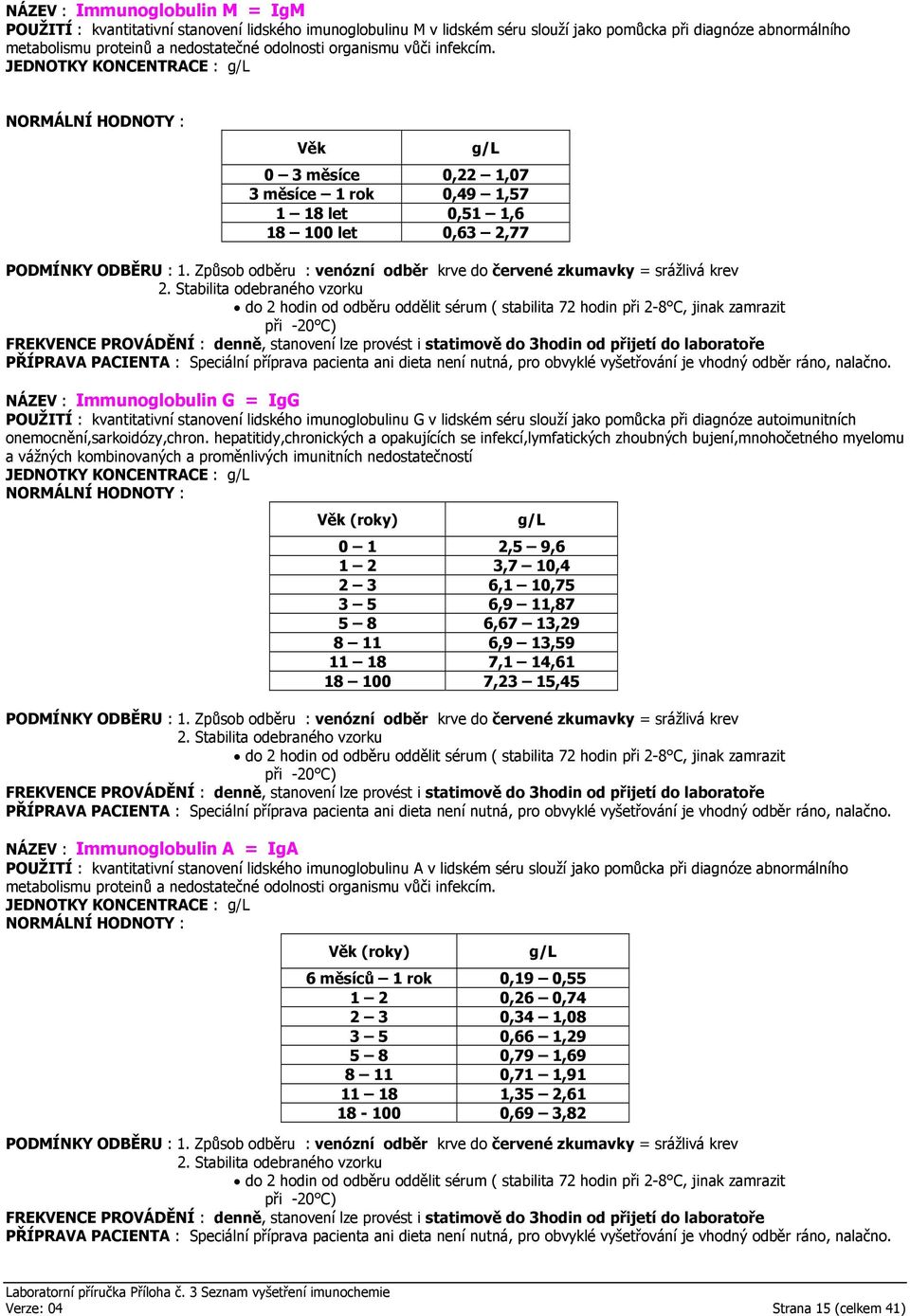 JEDNOTKY KONCENTRACE : g/l NORMÁLNÍ HODNOTY : Věk g/l 0 3 měsíce 0,22 1,07 3 měsíce 1 rok 0,49 1,57 1 18 let 0,51 1,6 18 100 let 0,63 2,77 do 2 hodin od odběru oddělit sérum ( stabilita 72 hodin při
