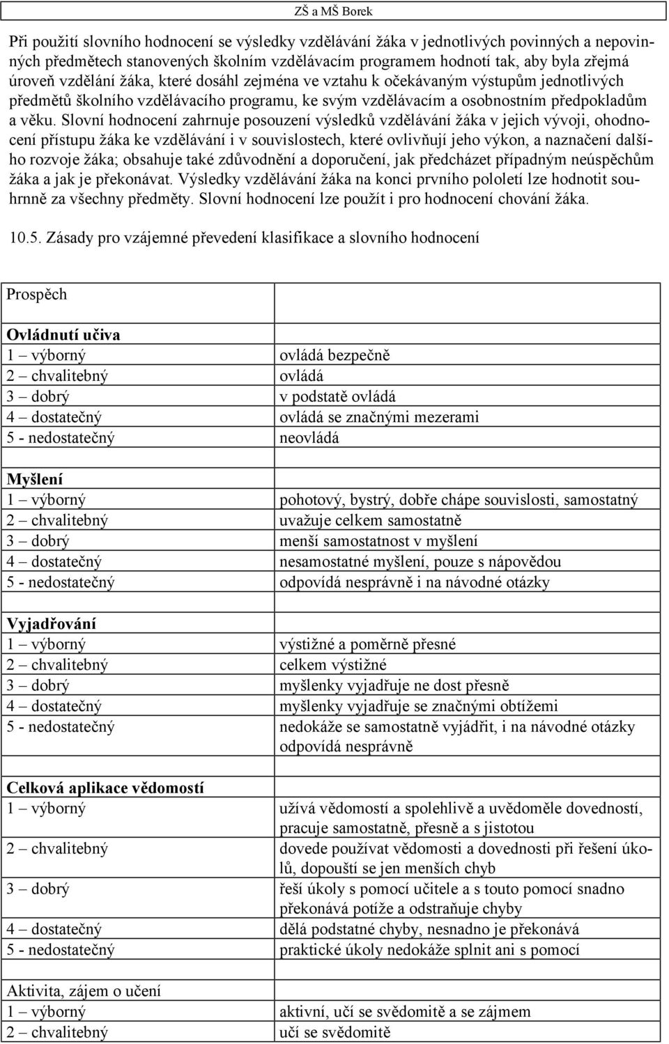 Slovní hodnocení zahrnuje posouzení výsledků vzdělávání žáka v jejich vývoji, ohodnocení přístupu žáka ke vzdělávání i v souvislostech, které ovlivňují jeho výkon, a naznačení dalšího rozvoje žáka;