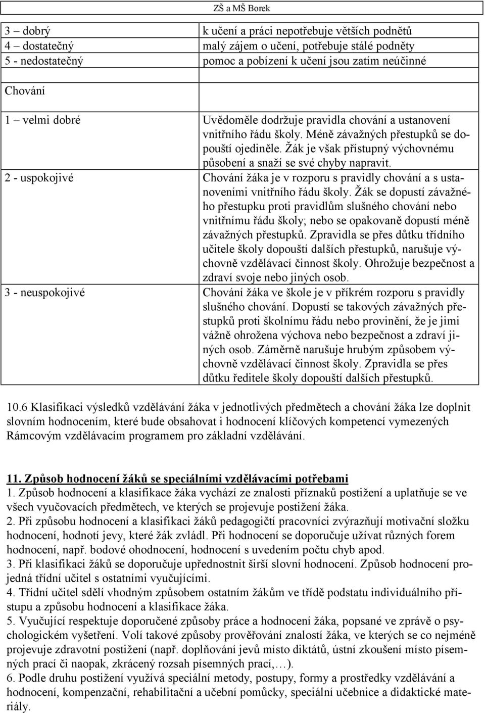 2 - uspokojivé Chování žáka je v rozporu s pravidly chování a s ustanoveními vnitřního řádu školy.