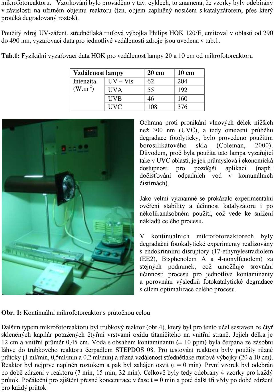 Použitý zdroj UV-záření, střednětlaká rtuťová výbojka Philips HOK 120/E, emitoval v oblasti od 290 do 490 nm, vyzařovací data pro jednotlivé vzdálenosti zdroje jsou uvedena v tab.1. Tab.