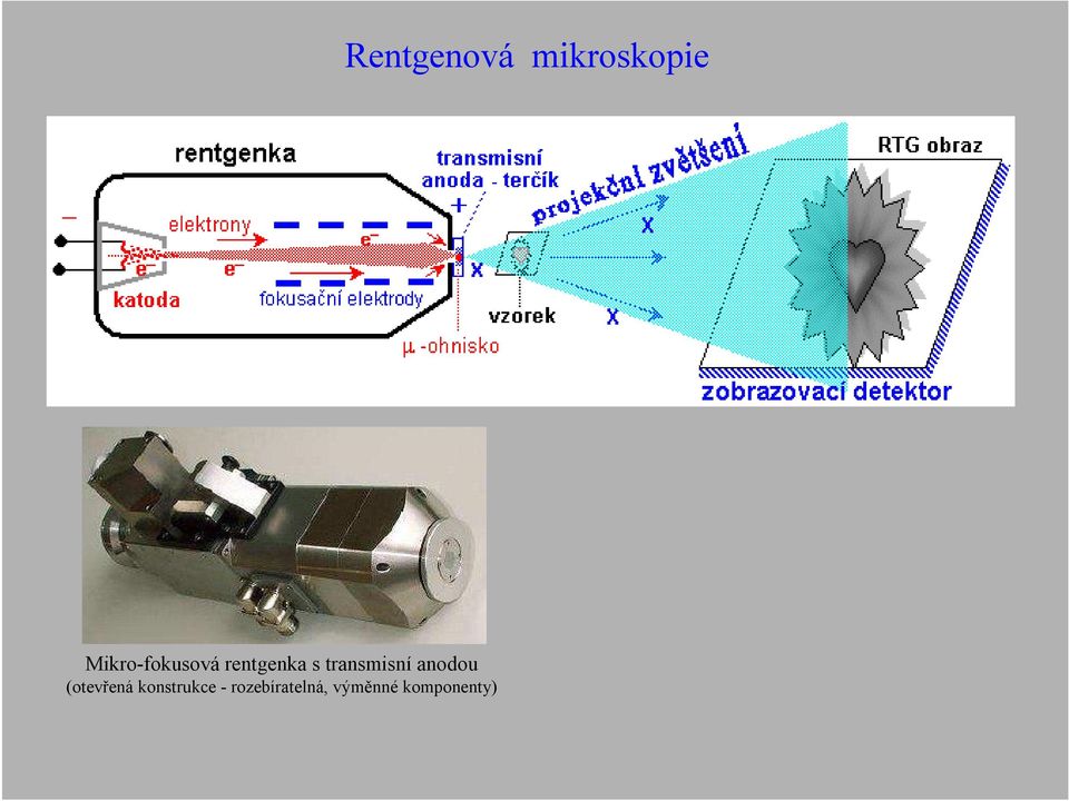 konstrukce - rozebíratelná,