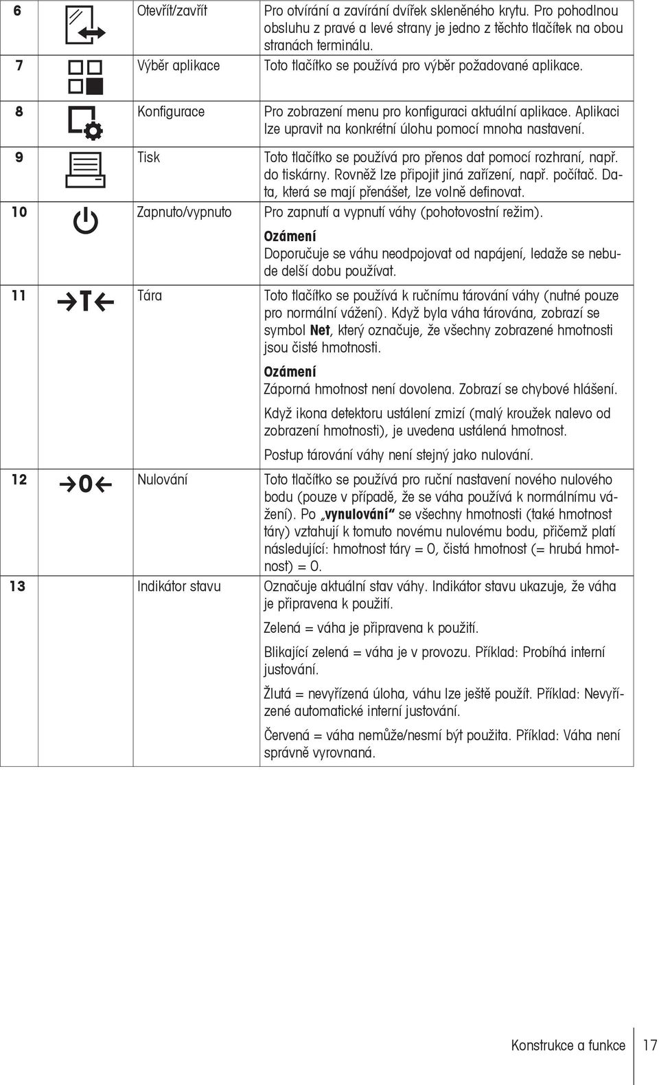 Aplikaci lze upravit na konkrétní úlohu pomocí mnoha nastavení. 9 Tisk Toto tlačítko se používá pro přenos dat pomocí rozhraní, např. do tiskárny. Rovněž lze připojit jiná zařízení, např. počítač.