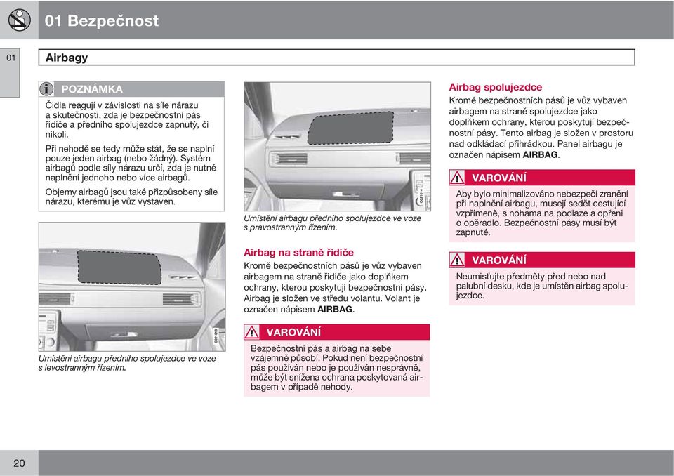 Objemy airbagů jsou také přizpůsobeny síle nárazu, kterému je vůz vystaven. Umístění airbagu předního spolujezdce ve voze s levostranným řízením.