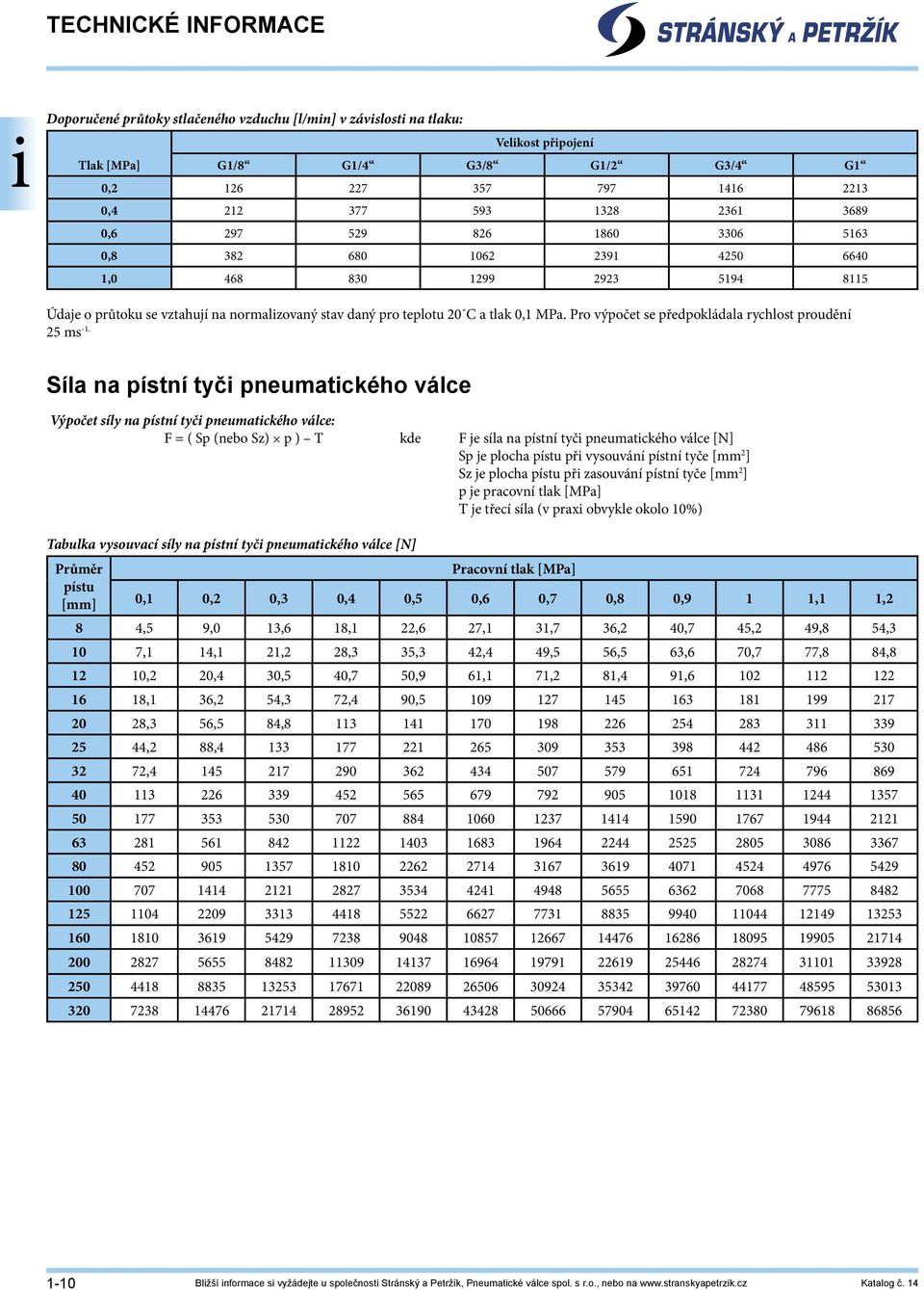 Síla na pístní tyč pneumatckého válce Výpočet síly na pístní tyč pneumatckého válce: F ( Sp (nebo Sz) p ) T kde F je síla na pístní tyč pneumatckého válce [N] Sp je plocha pístu př vysouvání pístní