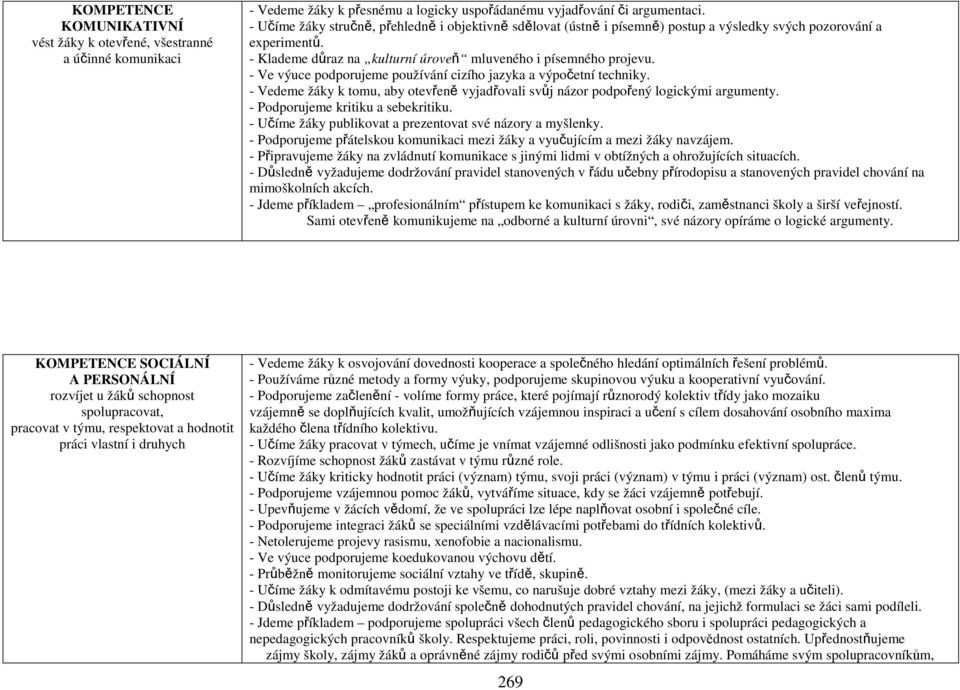 - Ve výuce podporujeme používání cizího jazyka a výpočetní techniky. - Vedeme y k tomu, aby otevřeně vyjadřovali svůj názor podpořený logickými argumenty. - Podporujeme kritiku a sebekritiku.