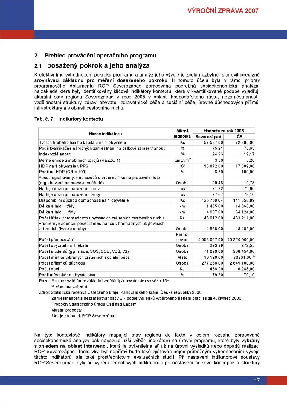 K tomuto účelu byla v rámci příprav programového dokumentu ROP Severozápad zpracována podrobná socioekonomická analýza, na základě které byly identifikovány klíčové indikátory kontetu, které v