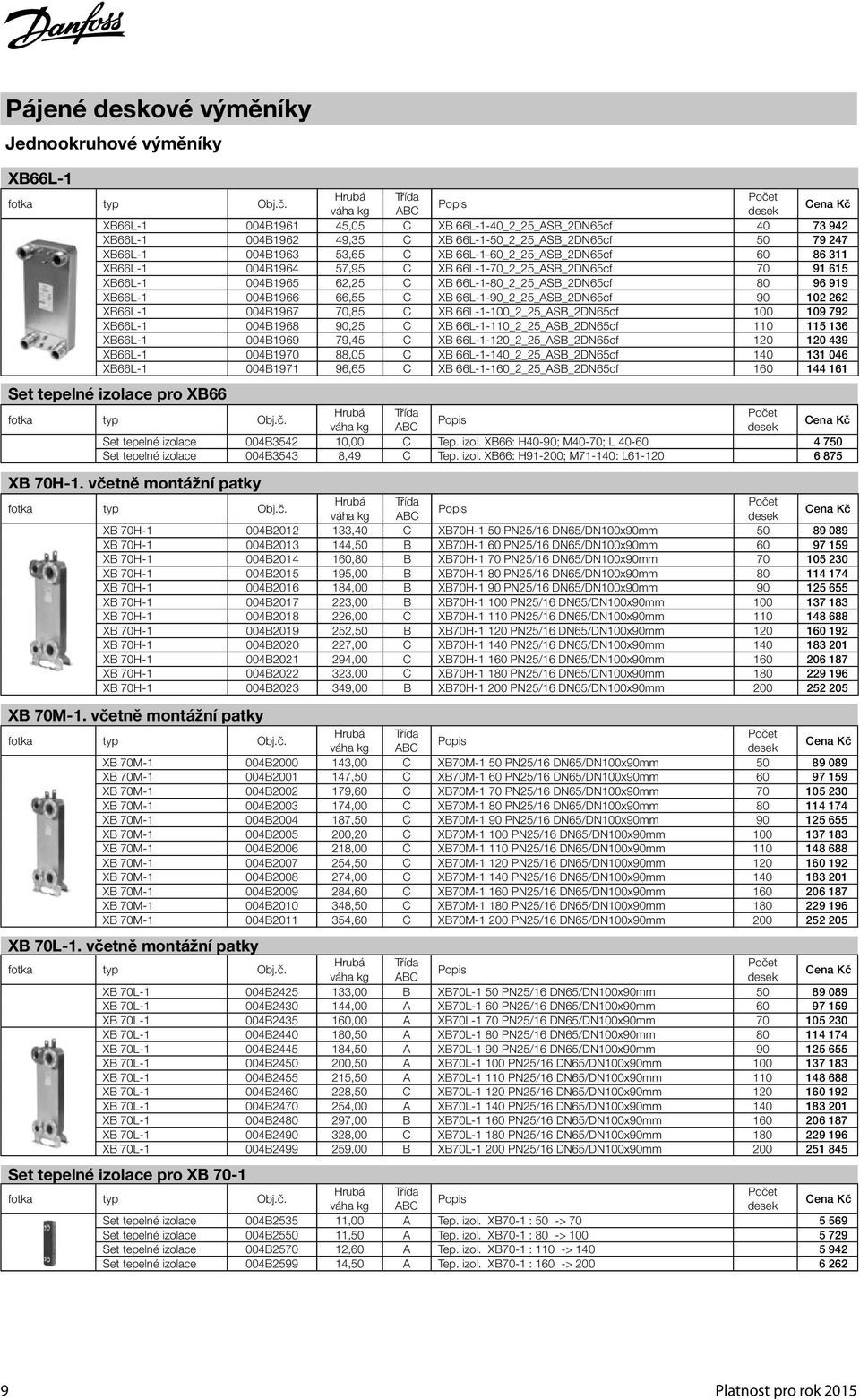 66L-1-90_2_25_ASB_2DN65cf 90 102 262 XB66L-1 004B1967 70,85 C XB 66L-1-100_2_25_ASB_2DN65cf 100 109 792 XB66L-1 004B1968 90,25 C XB 66L-1-110_2_25_ASB_2DN65cf 110 115 136 XB66L-1 004B1969 79,45 C XB