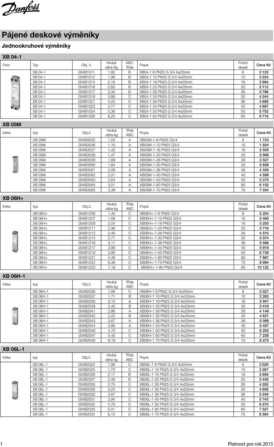 2 664 XB 04-1 004B1016 2,83 B XB04-1 20 PN25 G 3/4 Ax20mm 20 3 112 XB 04-1 004B1017 3,33 B XB04-1 26 PN25 G 3/4 Ax20mm 26 3 796 XB 04-1 004B1019 3,68 C XB04-1 30 PN25 G 3/4 Ax20mm 30 4 244 XB 04-1