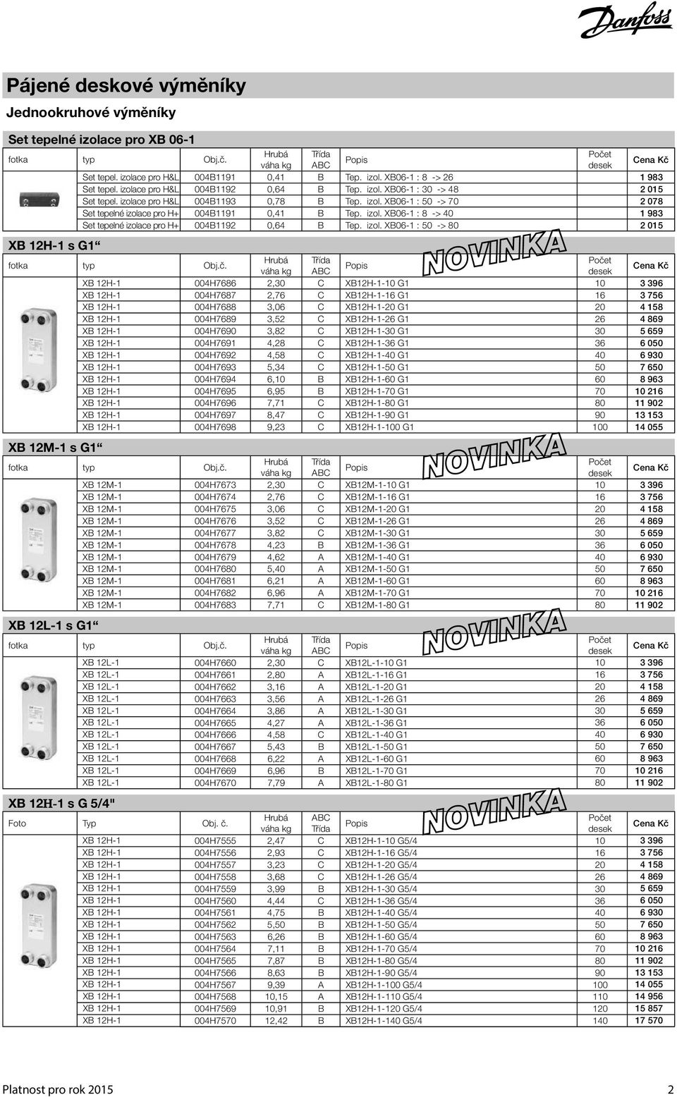 XB06-1 : 50 -> 70 2 078 Set tepelné izola