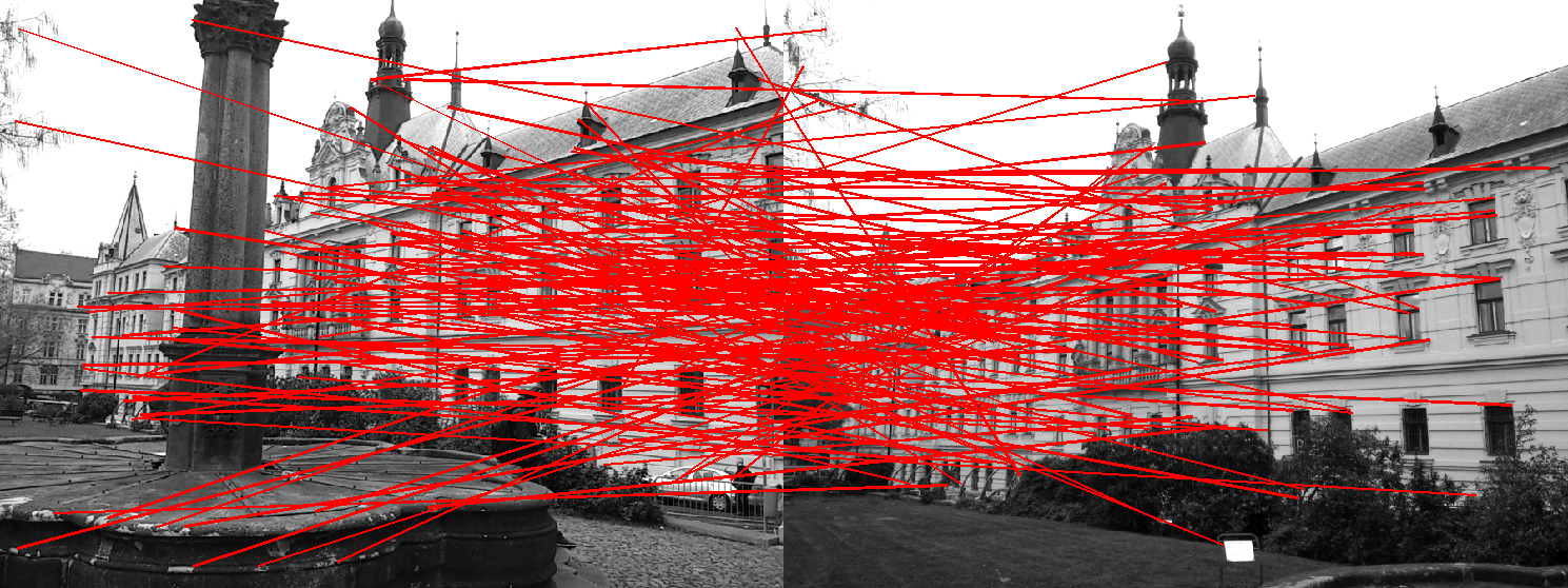 2. Návrh řešení Obrázek 10. Příklad předběžných korespondencí mezi dvěma obrázky. Červené úsečky spojují jednotlivé páry potencionálně korespondujících vizuálních slov v obou obrázcích.