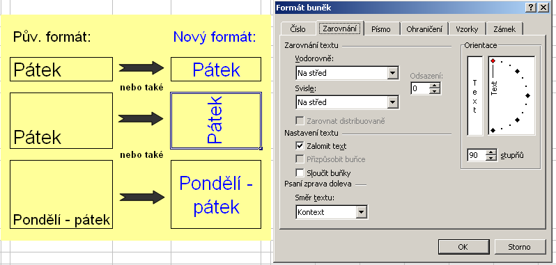 4 Formátování buněk (skupiny buněk) Formátovat zarovnání - postup: myší označíme buňku nebo skupinu (pole) buněk, kde chceme vytvořit nebo změnit formát a použijeme příkaz Formát/Buňky na horní