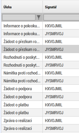 1. ÚVOD Příručka seznamuje uživatele na straně příjemce se založením, vyplněním, finalizací a podáním průběžné žádosti o platbu (ŽoP) ve fázi realizace projektu.