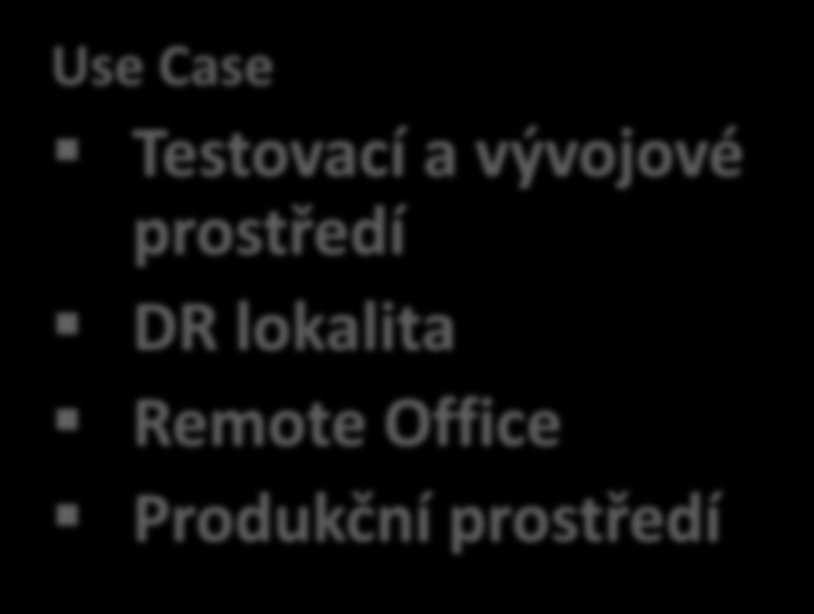 Maxta pro ware ware prostředí Instalace pomocí na jednotlivých uzlech Management z ware vcenter Flash read a write-back caching aware