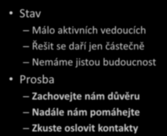 Hledání nástupců Stav Málo aktivních vedoucích Řešit se daří jen částečně Nemáme