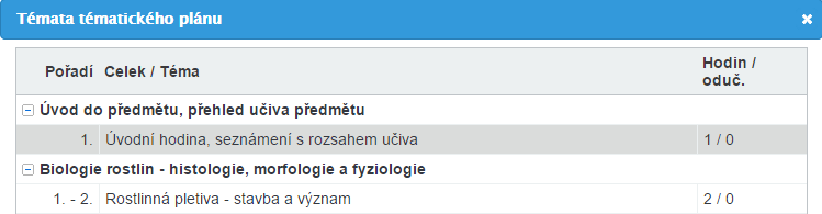 5. Sestavení tematického plánu pro skupinu Pravidla, jakými se řídí přidělování založeného tem. plánu třídě a skupinám Upozornění: Úvodem zmínka ke dvěma pravidlům, které se vážou k sestavování temat.