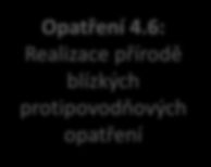 Schéma č. 8: Schéma priorit a opatření Priorita 4: Efektivní využití území a zdrojů Opatření 4.1: Komplexní pozemkové úpravy Opatření 4.2: Údržba krajiny Opatření 4.