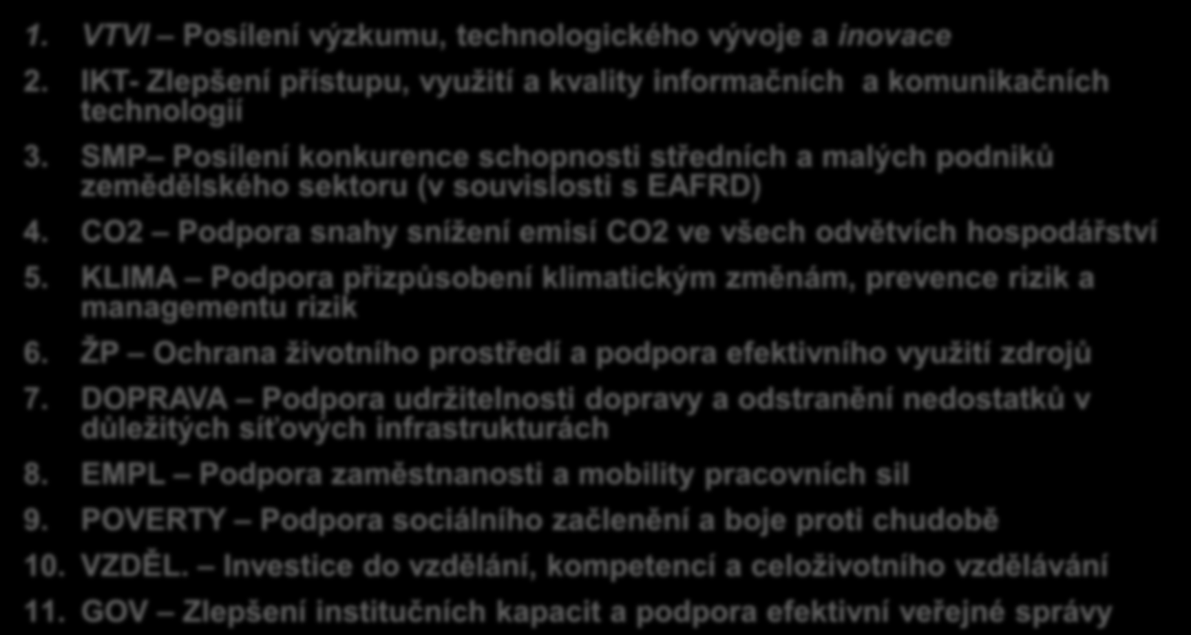 11 tematických cílů pro VŠECHNY FONDY (podle úkolů a cílů) 1. VTVI Posílení výzkumu, technologického vývoje a inovace 2.