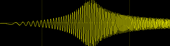 Obr. 10: Signál frekvenčního generátoru: a) budící obdélníkové pulzy, b) volné kmity rezonančního obvodu. 4.