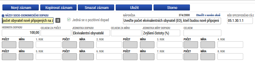 U některých dopadů se kromě počtu jednotek dopadů udává i míra dopadu. Tato políčka jsou zobrazena šedou barvou.